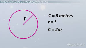 Social studies class 7 formulas. Finding The Radius Formula Concept Video Lesson Transcript Study Com