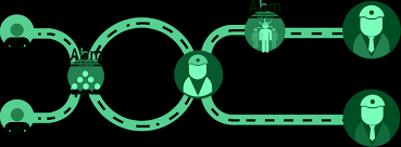 Akademi binaan malaysia wilayah sarawak tingkat 1, blok c, kompleks cidb jalan sultan tengah 93050 kuching sarawak tel: Https Akademibinaan Com My Wp Content Uploads 2019 11 Abm Corporate Profile Pdf