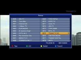 Sila ambil maklum bahawa dekoder percuma anda akan dihantar ke alamat yang sama dengan permohonan bsh anda. Cara Nak Cari Siaran Tv Cara Mencari Siaran Mytv