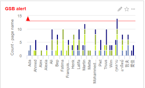 Free flat rainfall icon of all; Highcharts Add Icon To Plotline Stack Overflow