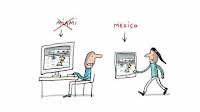 Maybe you would like to learn more about one of these? Teachvid Resource Dommage Bigflo Et Oli