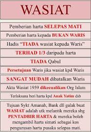Proses tukar nama/hakmilik pemilik meninggal dunia. Perunding Harta Pusaka Islam Posts Facebook