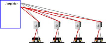 This 70v speaker wiring diagram shows you how to wire a 70v speaker system as well as speaker volume control wiring for your commercial ceiling speaker system installation. How To Wire Four Speakers To One Amplifier Geoff The Grey Geek