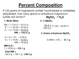 It is expressed in grams/mole or g/mol. Percent Composition Empirical Formulas And Molecular Formulas Ppt Download