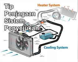 Tips penjagaan kereta kali ini akan memberikan penekanan terhadap isu bateri kereta dan mink pelincir. Tip Penjagaan Bagi Sistem Penyejukan Kereta Anda