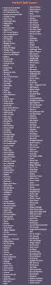 Cool names with a single click! Social Club Names 400 Cool Club Names Ideas And Suggestions