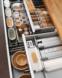 Mutfak Organize Ikea Drawer Organizer Ikea Kitchen Organization Kitchen Inspirations