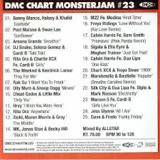 Mojblink Si Va Dmc Chart Monsterjam Vol 23 2018 Mp3