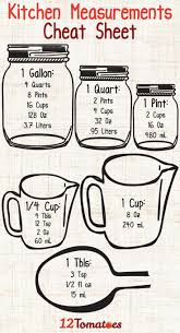 Homemade Bisquick Mix This Stuff Is So Easy You Already Have At Most Of The Ingredients And You Cooking Measurements Kitchen Measurements Homemade Bisquick