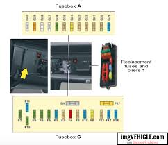 I have a 2008 terra fleetwood motorhome. Diagram Citroen C5 Fuse Box Diagram Full Version Hd Quality Box Diagram Diagrammasas Usrdsicilia It