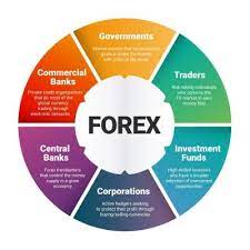 Di bawah ini anda akan menemukan broker cryptocurrency terbaik. Broker Bitcoin Terbaik Di Indonesiasfc Eg Com