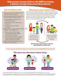 Medication treatment for adhd involves. Treatments For Childhood Adhd Too Many Meds Infographic