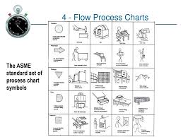 clean asme symbols chart electrical symbol chart engineering