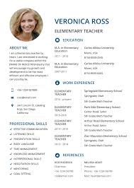You can edit this esl teacher resume example to get a quick start and easily build a perfect resume in just a few minutes. Basic Resume Template 2021 List Of 10 Basic Resume Templates