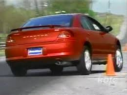 Image result for Dark Garnet Red 2002 Stratus