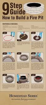 But building a fire pit with stone or brick and mortar is best left to a mason. 60 Trendy Landscaping Backyard Ideas Firepit Diy Projects Firepit Hinterho Backyard Diy Fir How To Build A Fire Pit Fire Pit Backyard Fire Pit Plans