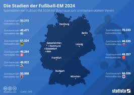 November finden, dem jahrestag des waffenstillstands zwischen frankreich und deutschland im jahr 1918. Infografik Bisherige Em Bilanz Von Deutschland Und Frankreich Statista