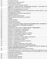 Помогаем бухгалтерам и ип не переплачивать налоги, правильно вести учет и быть в курсе всех изменений в законах. Plan Schetov 2017