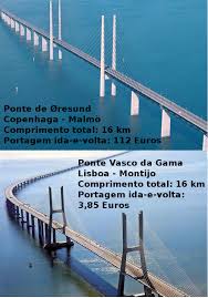 From the late 19th century, there had been proposals to build a bridge across the tagus. Ponte Vasco Da Gama Vs Ponte Do Oresund