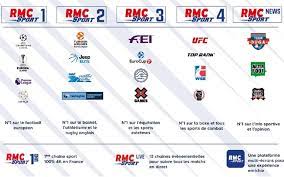 Watch live rmc sport 1: Rmc Sport Lance 6 Nouvelles Chaines Pour Diffuser L Uefa Champions League Et L Europa League