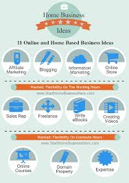 11 Online And Home Based Business Ideas Click To Read More Http Www Starthomebusinesshere Com 2014 09 11 Home Based Business Home Business Blog Marketing
