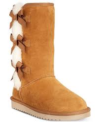 Womens Victoria Boots