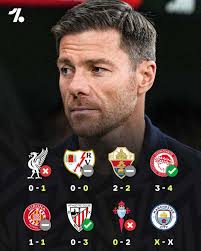 Real Madrid C.F. president Florentino Pérez has left Barcelona after a 4  hour meeting with Juventus chairman Andrea Agnelli and Barcelona president  Joan Laporta. (Source: TJCope)