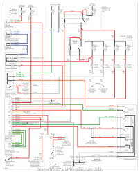 U S Electrical Wire Color Code Chart Pdf Brilliant Wiring