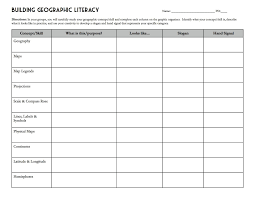 Building Geographic Literacy Worksheet Martin S Ap Human Geography Geography Worksheets Course Schedule Ap Human Geography
