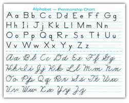 See more ideas about lettering fonts, hand lettering, creative lettering. Alphabet Penmanship Chart 9780740340000 Christianbook Com