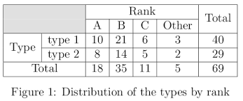 Pin On Miktex Latex Resources