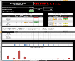 Details of overall equipment effectiveness is descrided here. Production Analyses And Calculation With Ms Excel Ready Spreadsheet