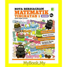 October 28, 2017 at 3:29 pm. Buku Teks Matematik Tingkatan 1 2017 Pdf Buku Teks Digital Matematik Tingkatan 1 Pendidikan Khas Tingkatan 1 Age Add To My Workbooks 0 Download File Pdf Embed In My Website
