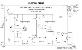 Do not use portable electric fence for boundary fence. Electric Fence 20kv Pulses For Perimeter Defense Pocketmagic