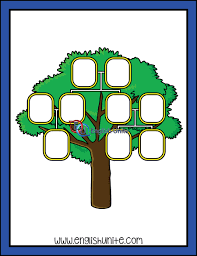Facts and information about the world's largest family tree on geni.com. My Family Blank Family Tree English Unite