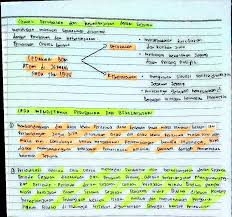 Mengapa Konsep Waktu Penting Dalam Sejarah Mudah
