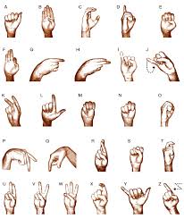 File Sasl Fingerspelled Alphabet Png Wikimedia Commons