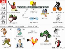Buku Mimpi 2d Abjad Bergambar Lengkap Sang Pemimpi Di 2020 Buku Gambar Buku Gambar