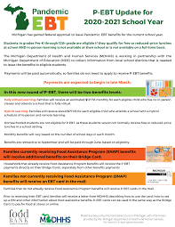 Maybe you would like to learn more about one of these? Snap Outreach At Food Bank Council Of Michigan The Michigan Department Of Health And Human Services Recently Announced That Michigan Has Gained Federal Approval To Issue Pandemic Ebt Benefits For The Current