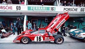 This is a list alphabetically sorted, and structured after the kind of competition, of the more notable driver deaths, excluding those of motorcycle riders. Ferrari 512 The Champion That Never Was Part 2 Endurance Nostalgia