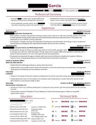 .net, c#, java, sql, asp.net. How Is My Resume Software Developer Resumes