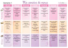 Avis, infos, menus minceur gratuits, forum d'aide. Paques Antonyme De Regime Le Regime Selon Nono