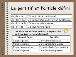 Les Articles Partitifs E Les Articles Definis Francuzskij Yazyk Grammatika Francuzskij