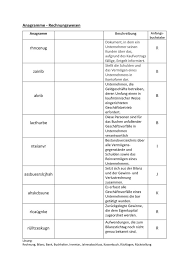 Anagramme Rechnungswesen Sprache Rechnungswesen Rechnung Logopadie