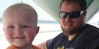 productivity Archives