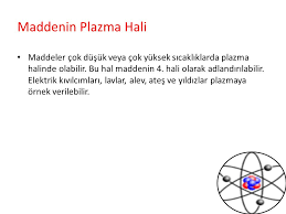 maddenin plazma hali yatak dekorasyonu