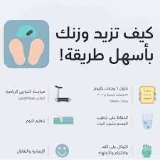 pin on برامج غذائية