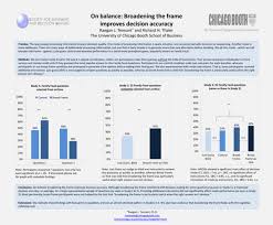 Trick questions are not just beneficial, but fun too! Pdf Broaden The Frame Raegan Tennant Academia Edu