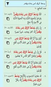 يبسط الرزق لمن يشاء ويقدر ست مرات في القرآن islamic phrases quran verses islamic quotes