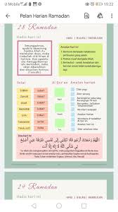 Menggapai malam lailatul qadar dapat dilakukan dengan cara memperbanyak ibadah, amalan di masa pandemi virus corona ini, amalan dan doa malam lailatul qadar dapat dilakukan di rumah saja. Pin By Farh On Islamic Periodic Table